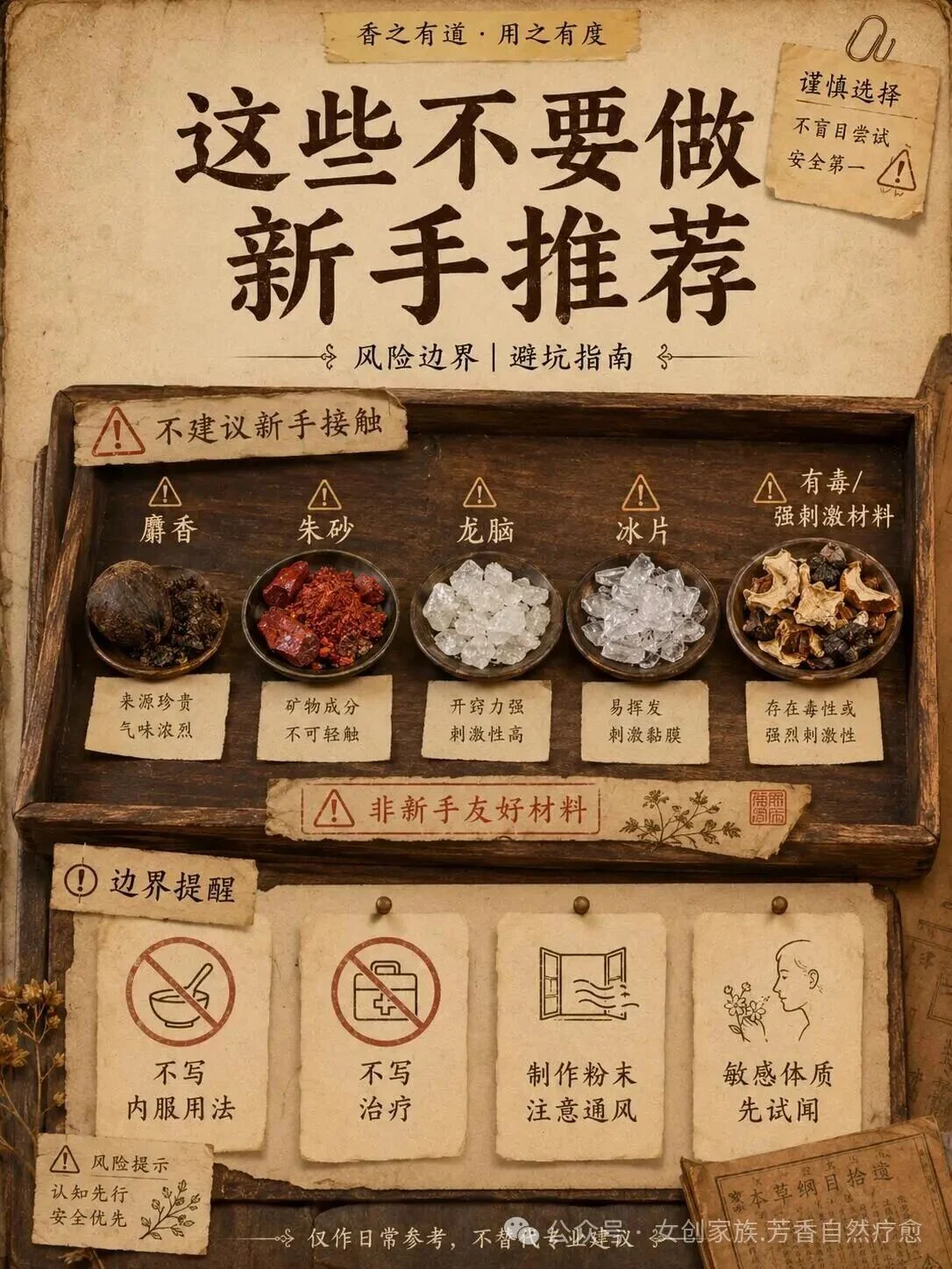 古籍里的香药图鉴 古籍里的香药图鉴