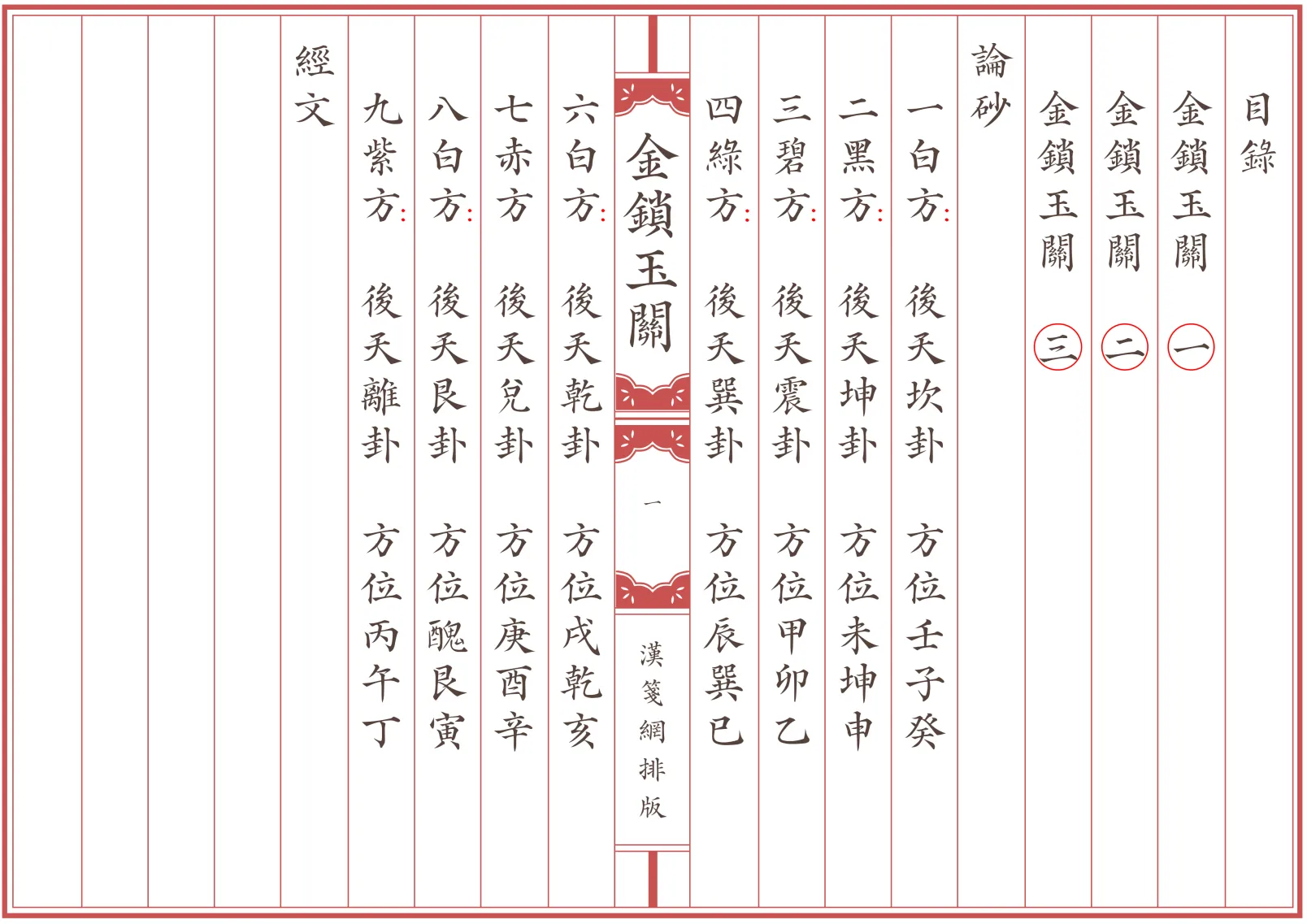 《金鎖玉關》全卷 繁体全标点仿古籍竖版重制排版PDF