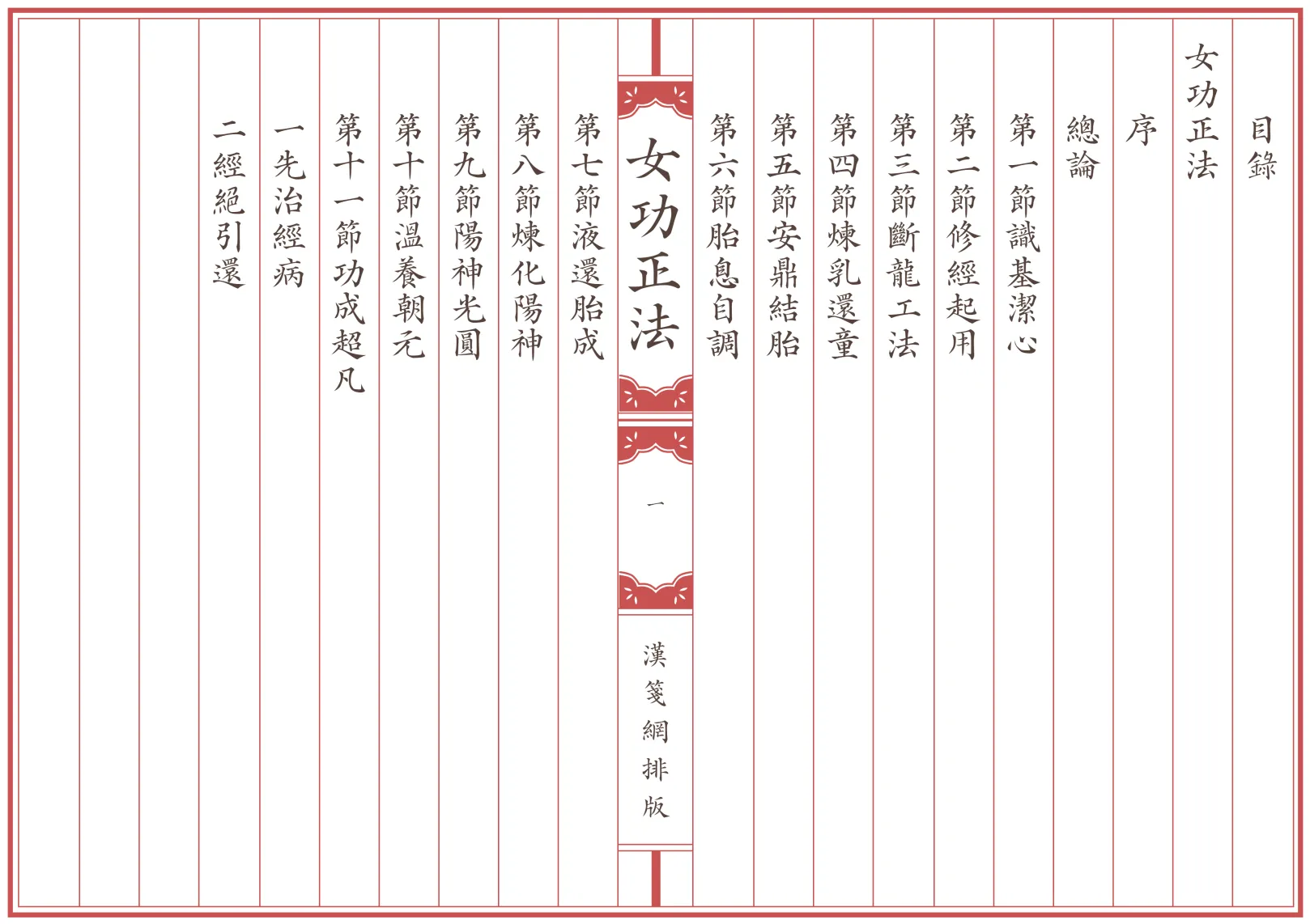 《女功正法》全卷 繁体全标点仿古籍竖版重制排版PDF 《女功正法》全卷 繁体全标点仿古籍竖版重制排版PDF