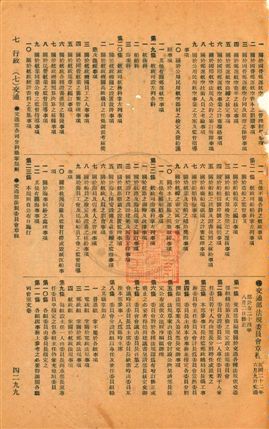 《中華民國法規大全 v.8》 作者: 1936年  PDF下载-汉笺公版书