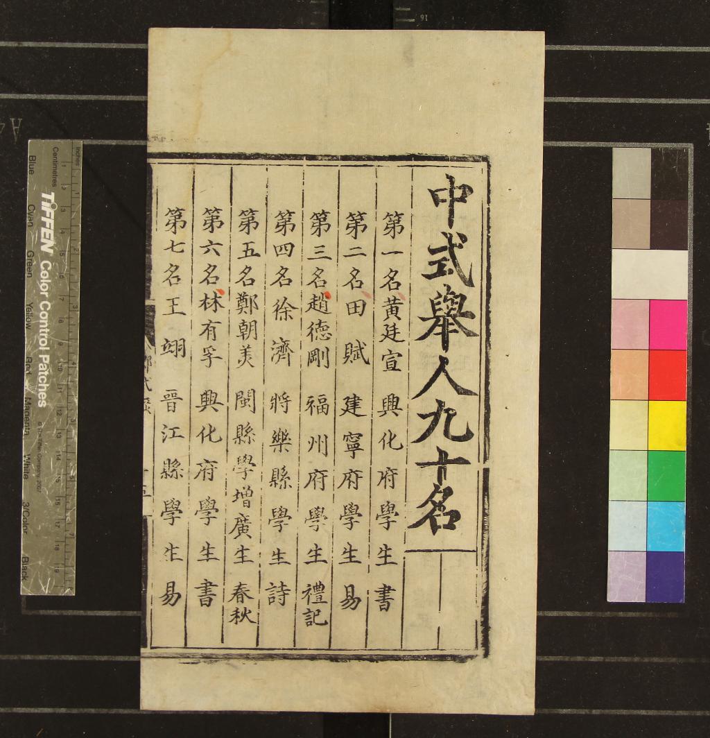 《正德五年福建鄉試錄一卷》作者：(明正德)  刻本  PDF下载-汉笺公版书