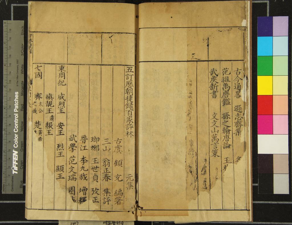 《五訂歷朝捷錄百家評林四卷》作者：(明萬曆)明顧充編著、明翁正春集評、明王世貞攷正、明李九我增釋、明范文瑞圈點  刻本  PDF下载-汉笺公版书