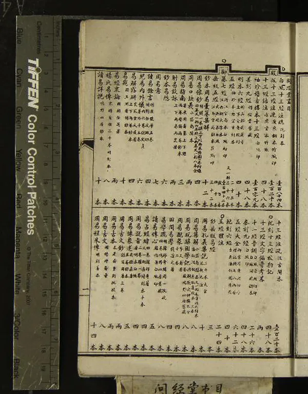 《問經堂書目一卷》作者：(清光緒)清問經堂編  石印本  PDF下载-汉笺公版书