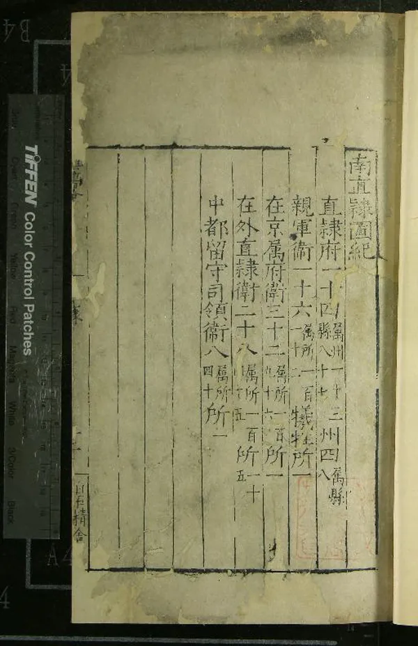 《輿地畧一卷》作者：(明嘉靖)明蔡汝楠撰  刻本  PDF下载-汉笺公版书