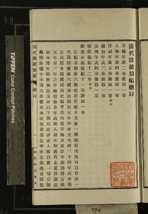 《清代徵獻類編五種》作者：(民國)清嚴懋功纂  鉛印本  PDF下载-汉笺公版书