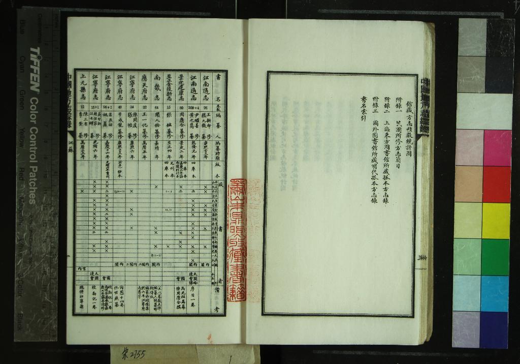 《中國地方志綜錄不分卷統計表一卷統計圖一卷索引一卷附錄一卷》作者：(民國)現代朱士嘉撰  石印本  PDF下载-汉笺公版书