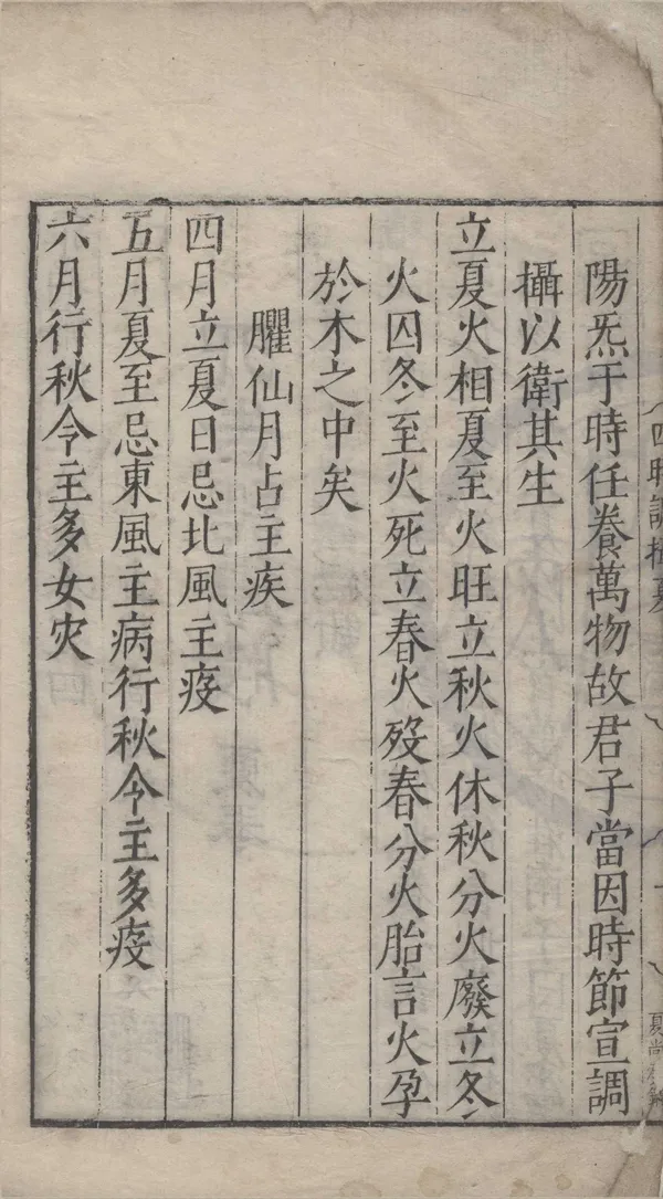 《雅洞齋遵生八牋》作者：()高濓  刻本  PDF下载-汉笺公版书