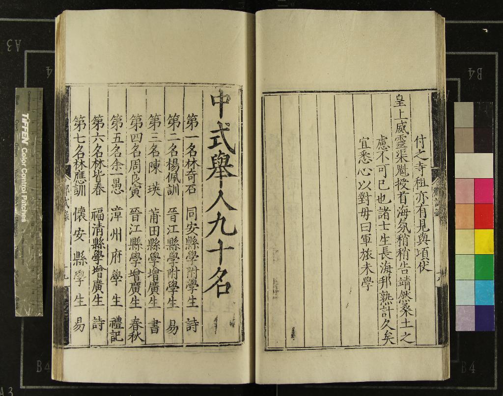 《隆慶四年福建鄉試錄一卷》作者：(明隆慶)  刻本  PDF下载-汉笺公版书