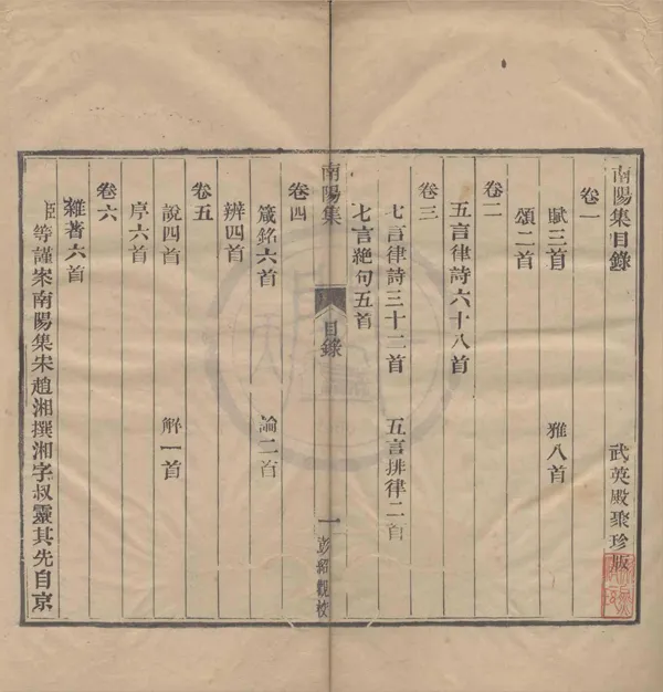 《南陽集六卷》作者：(清乾隆)宋趙湘撰  活字本  PDF下载-汉笺公版书