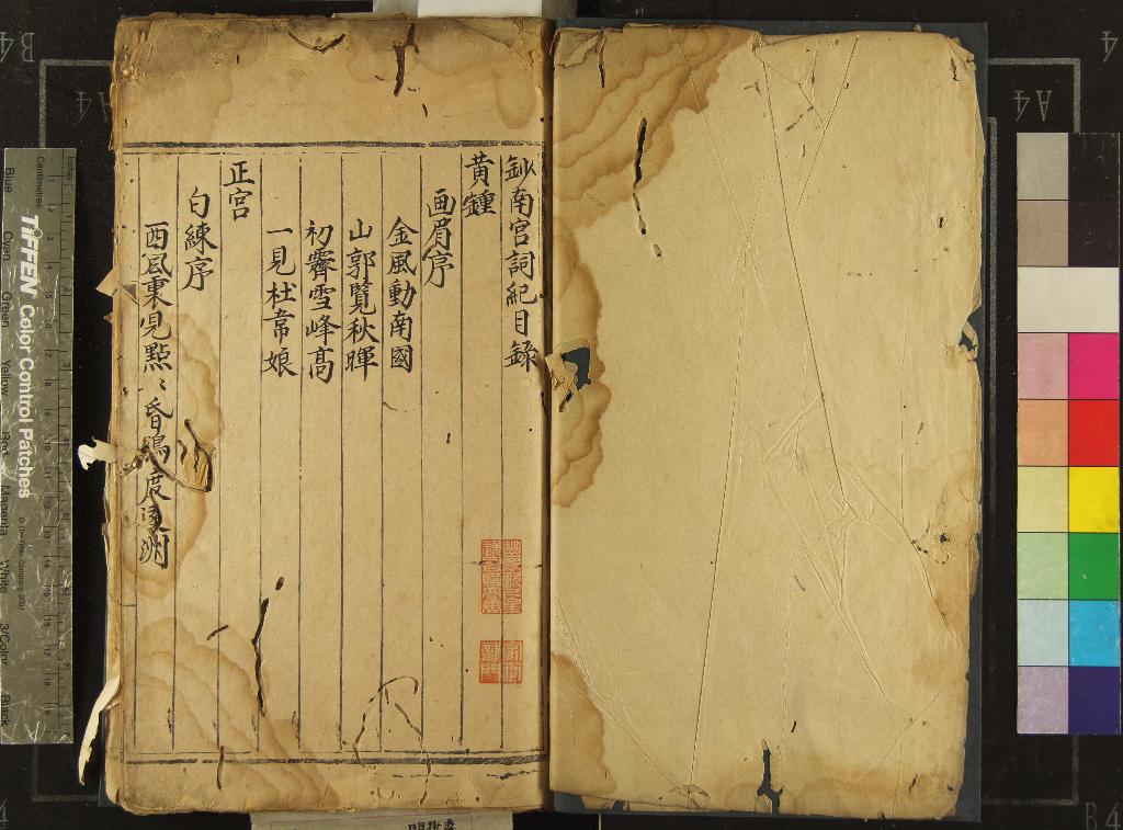 《鈔南宮詞紀》作者：(明)明梁少自、陳所聞撰  抄本  PDF下载-汉笺公版书