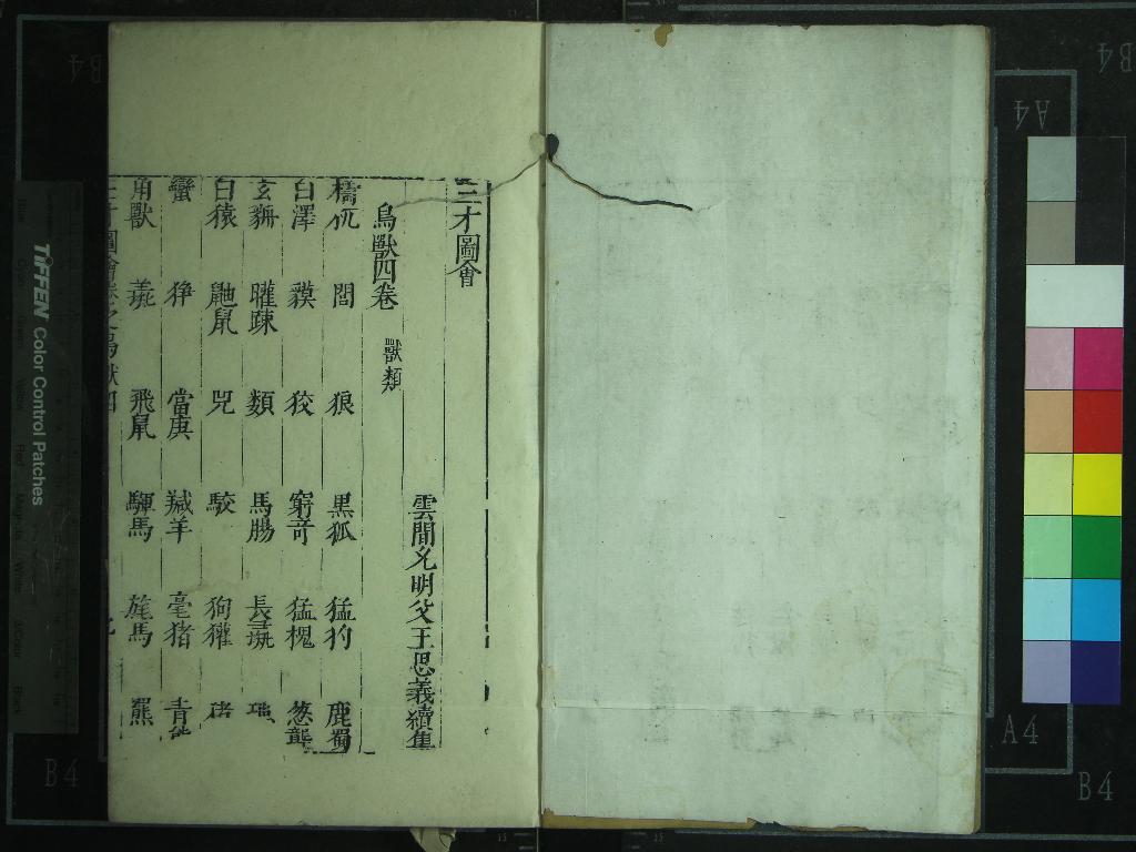 《三才圖會》作者：()  刻本  PDF下载-汉笺公版书