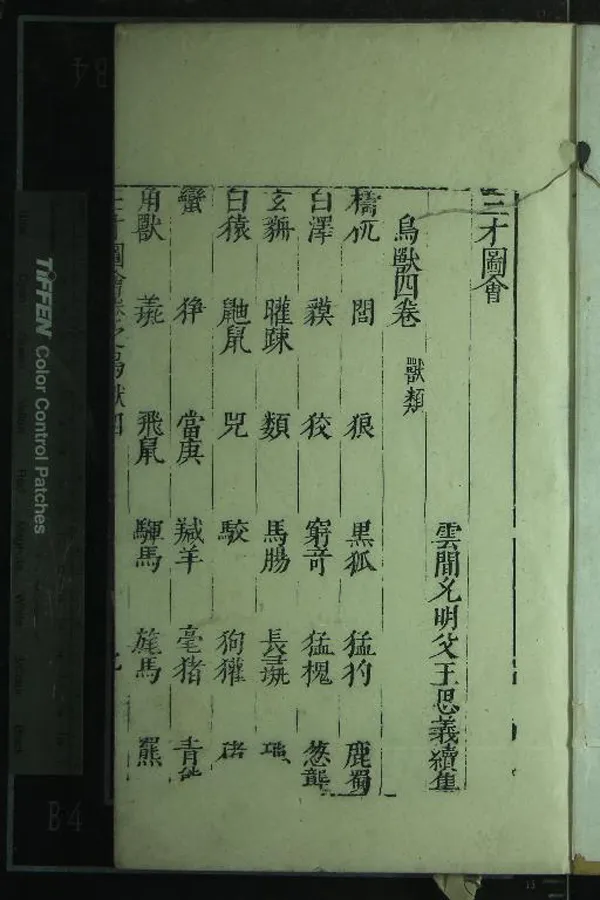 《三才圖會》作者：()  刻本  PDF下载-汉笺公版书