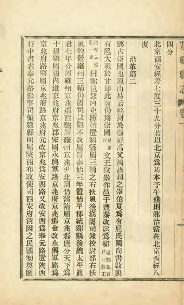 《重修鄠縣誌》编撰：强云程 赵葆真 民國22年[1933] PDF下载-汉笺公版书