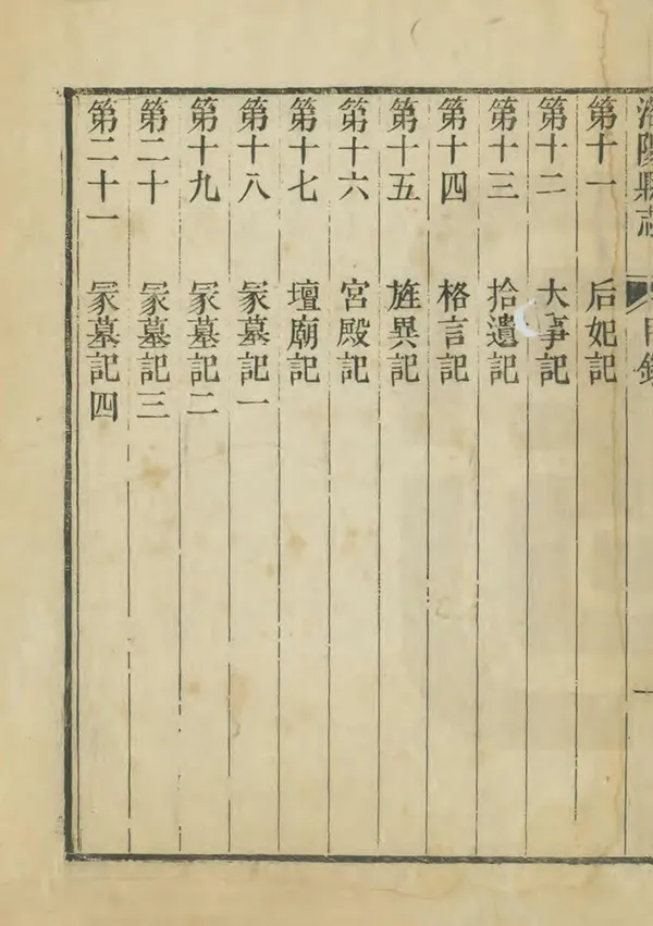 《洛陽縣誌》编撰：魏襄 清嘉慶18年[1813] PDF下载-汉笺公版书