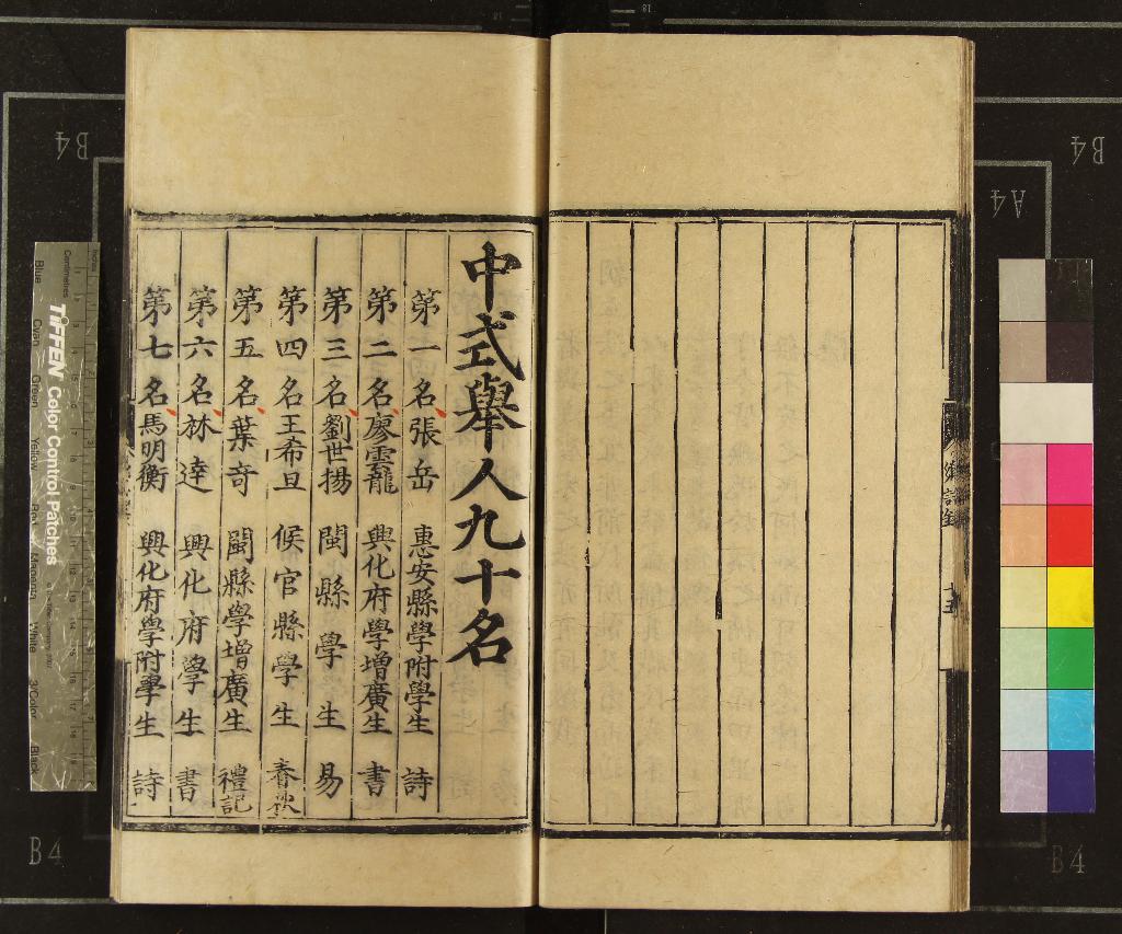 《正德八年福建鄉試錄一卷》作者：(明正德)  刻本  PDF下载-汉笺公版书