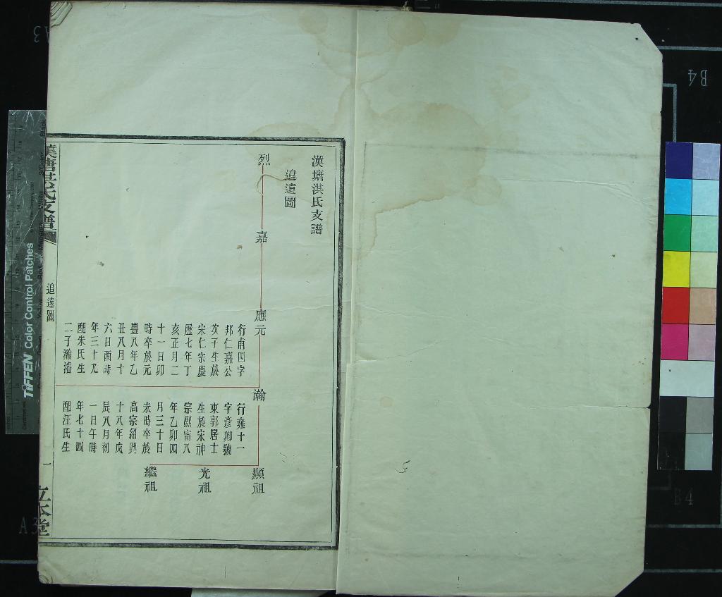 《[浙江寧波]漢塘洪氏支譜不分卷》作者：(民國)民國洪曰湄纂修  活字本  PDF下载-汉笺公版书