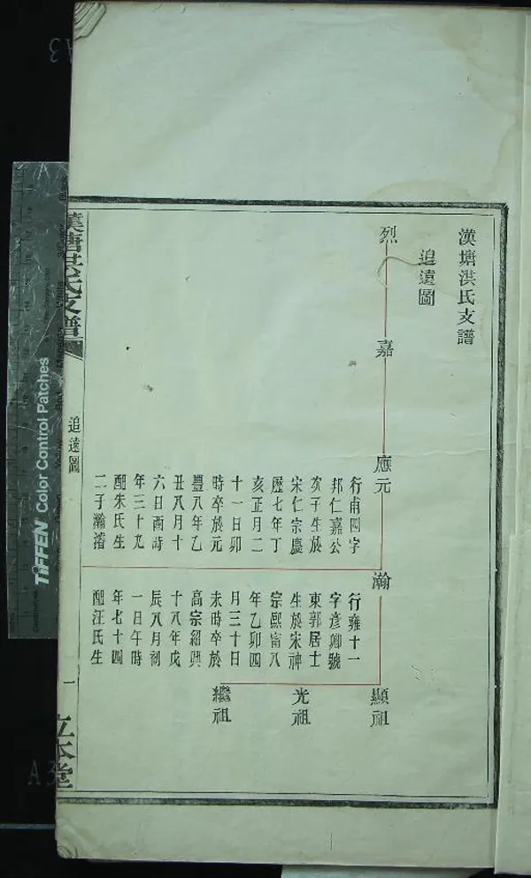 《[浙江寧波]漢塘洪氏支譜不分卷》作者：(民國)民國洪曰湄纂修  活字本  PDF下载-汉笺公版书