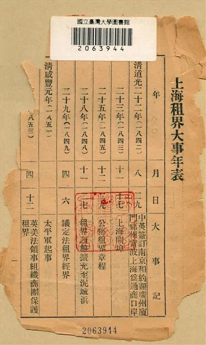 《上海租界略史》 作者:岑德彰編譯 1937年  PDF下载-汉笺公版书