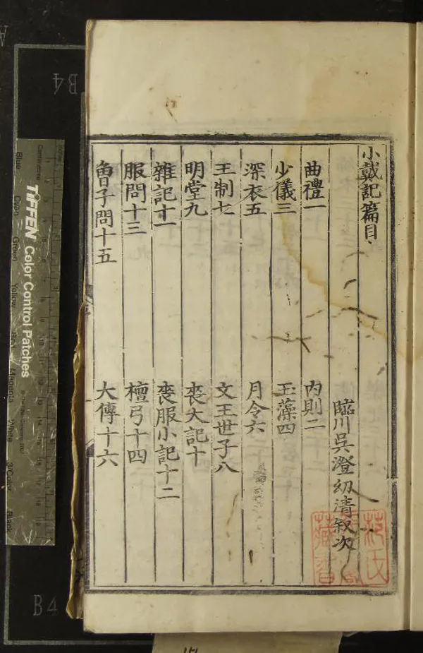 《禮記纂言三十六卷》作者：(明正德)元吳澄纂言  刻本  PDF下载-汉笺公版书