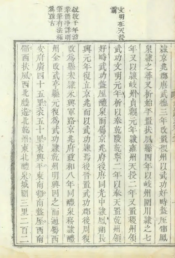 《武功縣誌》编撰：康海 清乾隆26年[1761] PDF下载-汉笺公版书