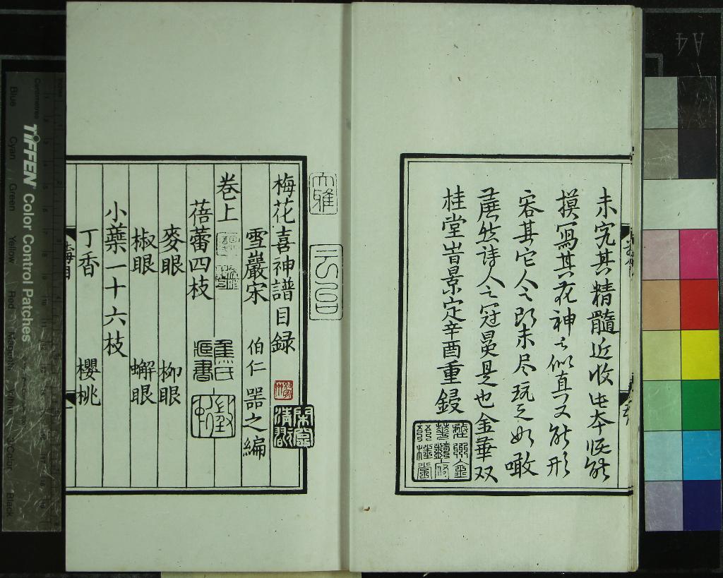 《梅花喜神譜二卷》作者：(民國)宋宋伯仁編、梅王閣藏、民國高野侯鑒定  影印本  PDF下载-汉笺公版书