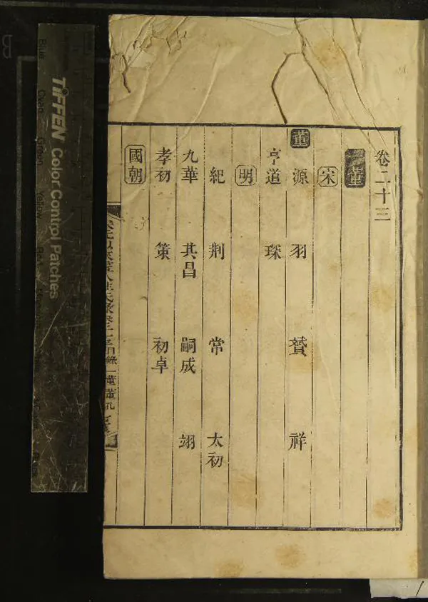 《宋元以來畫人姓氏錄三十六卷首一卷》作者：(清道光)清魯駿輯  刻本  PDF下载-汉笺公版书