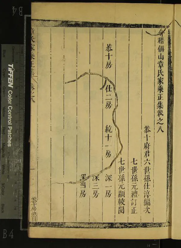 《[浙江]會稽偁山章氏家乘正集三十一卷首一卷初集二卷彚集六卷首一卷》作者：(明崇禎)明章仕淳等編次  刻本  PDF下载-汉笺公版书