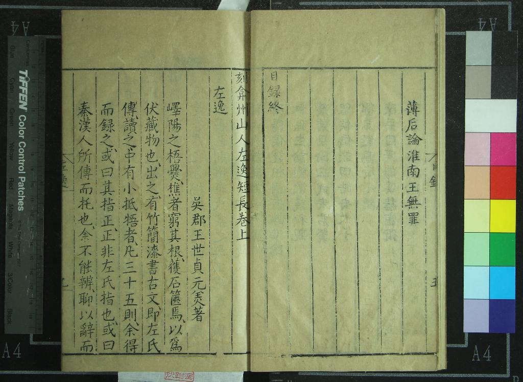 《刻弇州山人左逸短長二卷》作者：(明)明王世貞著  刻本  PDF下载-汉笺公版书