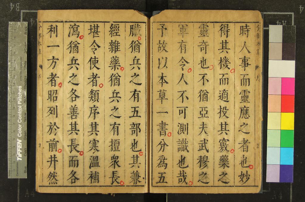 《分部本草妙用十卷》作者：(明崇禎)明顧逢伯纂  刻本  PDF下载-汉笺公版书