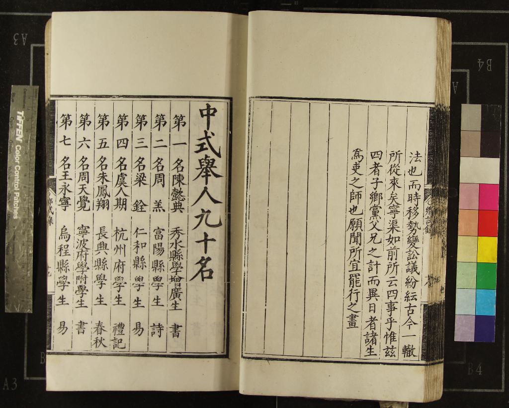 《萬曆七年浙江鄉試錄一卷》作者：(明萬曆)  刻本  PDF下载-汉笺公版书