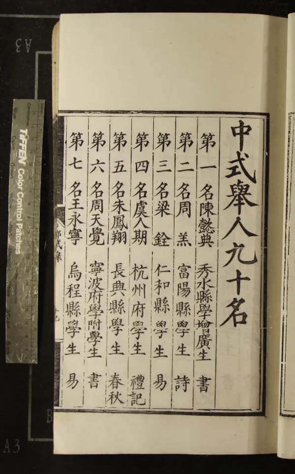 《萬曆七年浙江鄉試錄一卷》作者：(明萬曆)  刻本  PDF下载-汉笺公版书