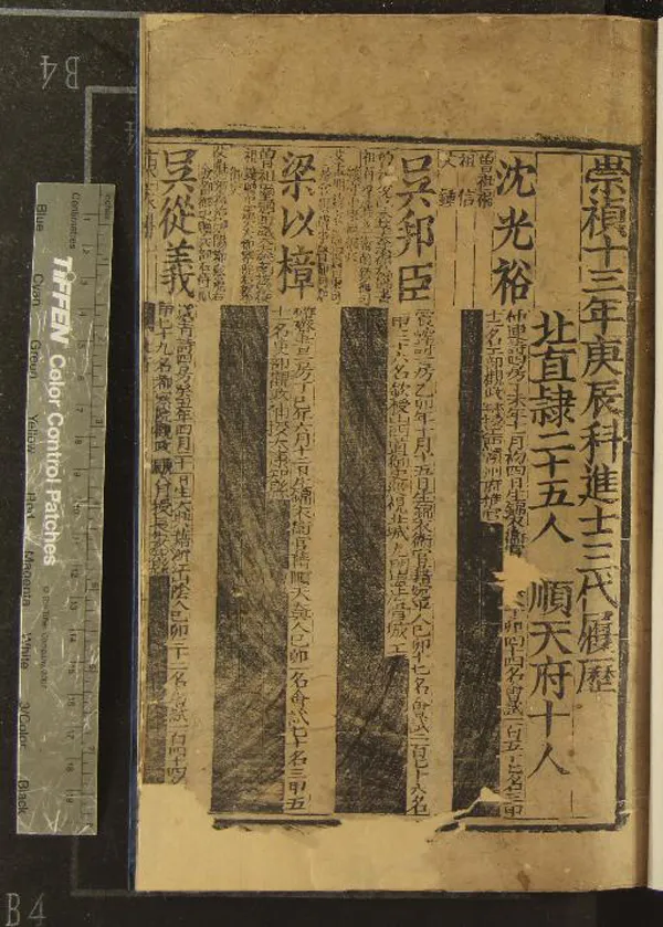 《崇禎十三年庚辰科進士三代履歷一卷》作者：(明崇禎)  刻本  PDF下载-汉笺公版书