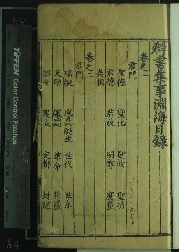 《群書集事淵海四十七卷》作者：(明正德)不著撰者  刻本  PDF下载-汉笺公版书