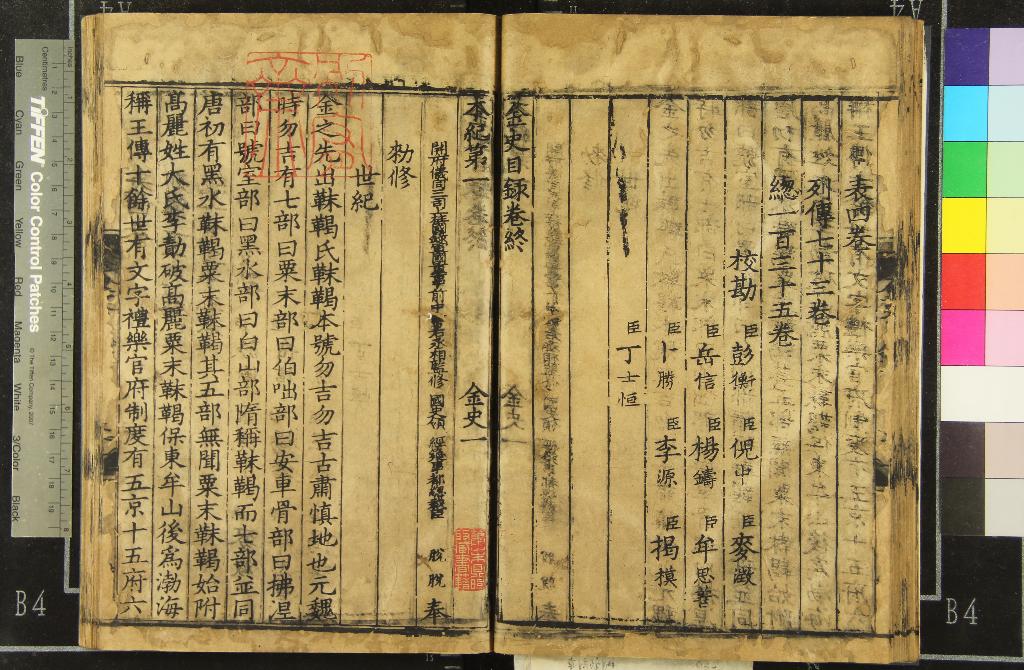 《金史一百三十五卷目錄二卷》作者：(明)元脫脫撰  刻本  PDF下载-汉笺公版书