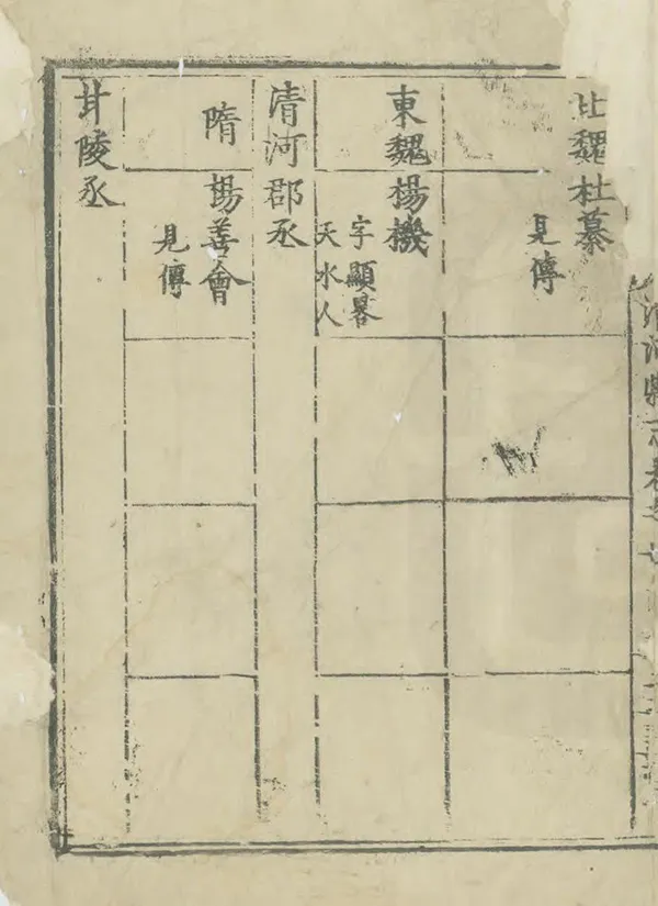 《清河縣誌》编撰:向日红 清順治間 PDF下载-汉笺公版书