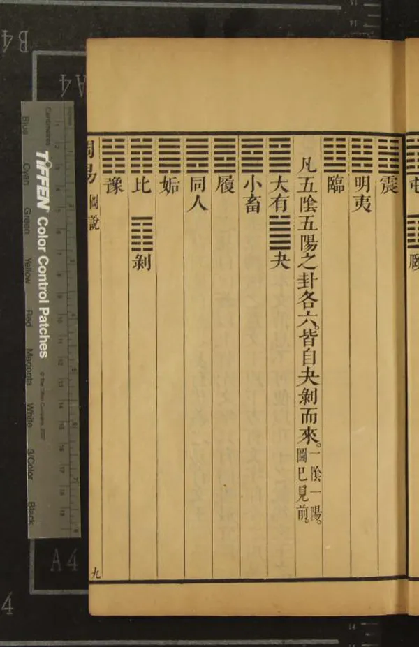 《周易本義四卷附圖說一卷卦歌一卷筮儀一卷》作者：(明)宋朱熹撰  刻本  PDF下载-汉笺公版书