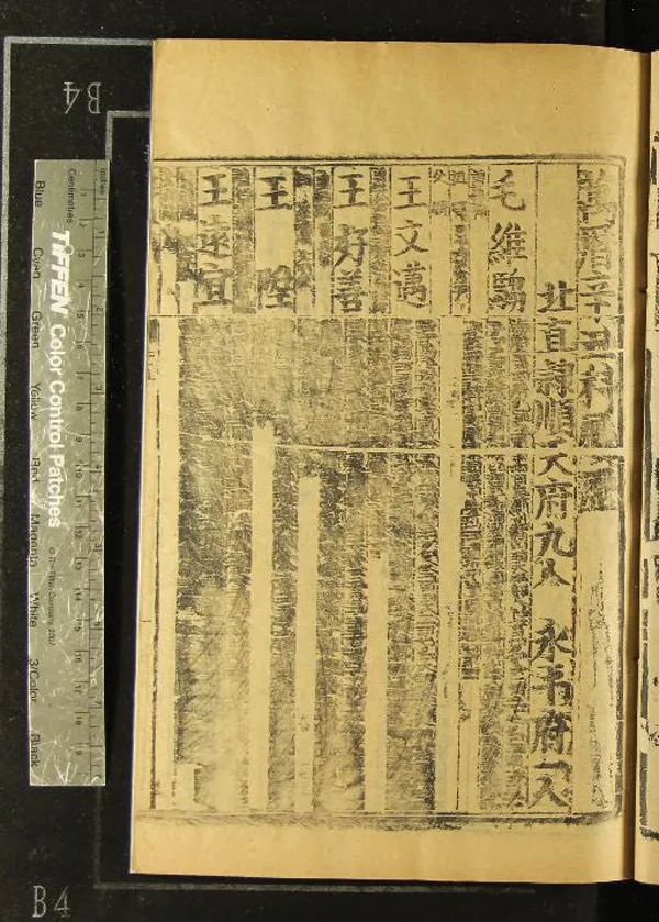 《萬曆二十九年辛丑科進士履歷便覽一卷》作者：(明萬曆)  刻本  PDF下载-汉笺公版书