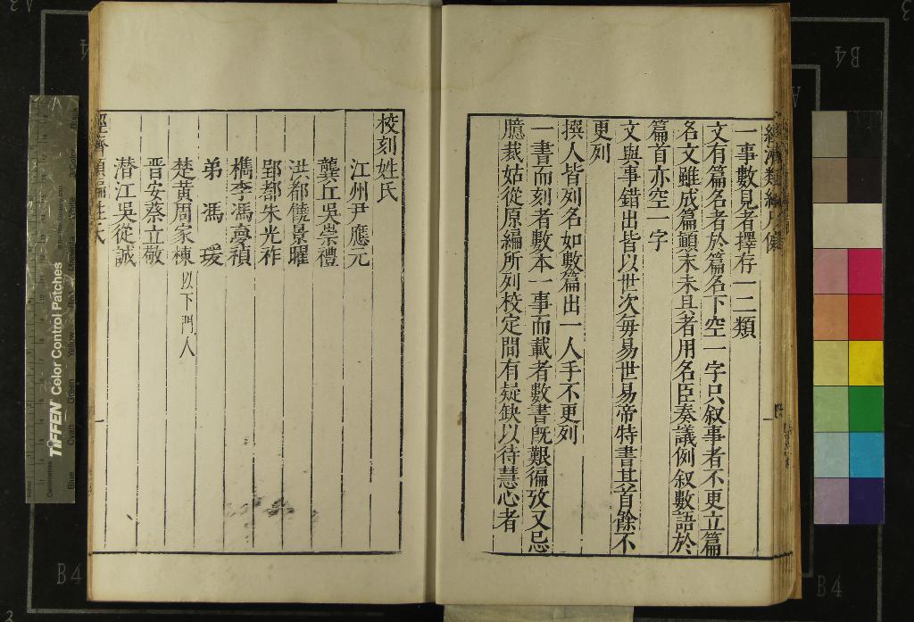 《經濟類編一百卷》作者：(明萬曆)明馮琦篹、明馮瑗、周家棟、吳光義校  刻本  PDF下载-汉笺公版书