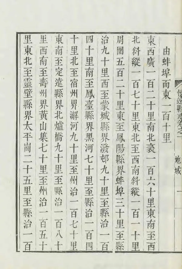 《懷遠縣誌》编撰：孙让 清[1644-1911] PDF下载-汉笺公版书
