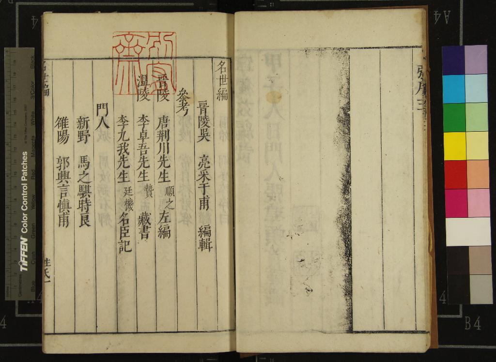 《名世編八卷》作者：(明天啟)明吳亮編輯、明馬之騏等詮次  刻本  PDF下载-汉笺公版书