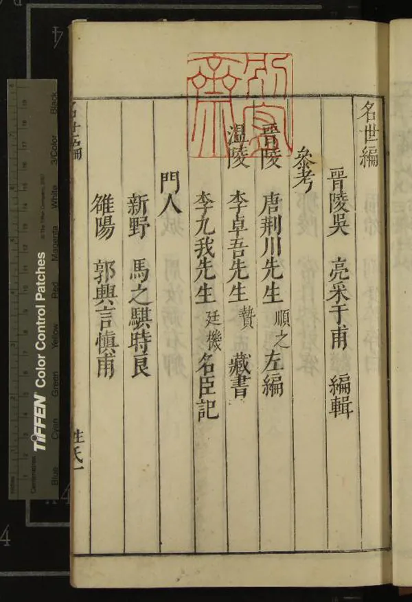 《名世編八卷》作者：(明天啟)明吳亮編輯、明馬之騏等詮次  刻本  PDF下载-汉笺公版书