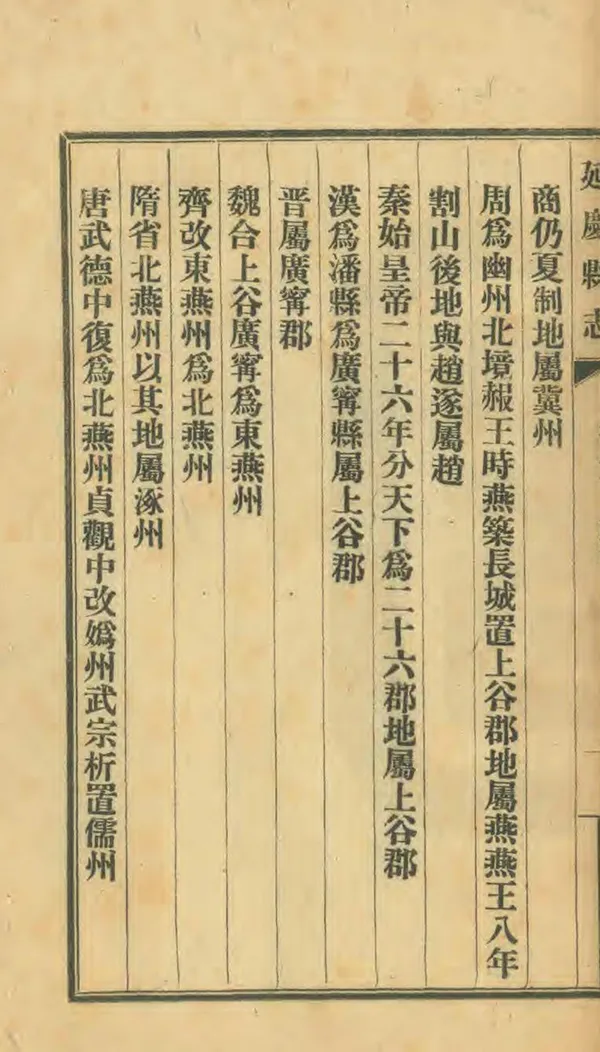 《延慶縣誌》编撰：李钟俾 民國27年[1938] PDF下载-汉笺公版书