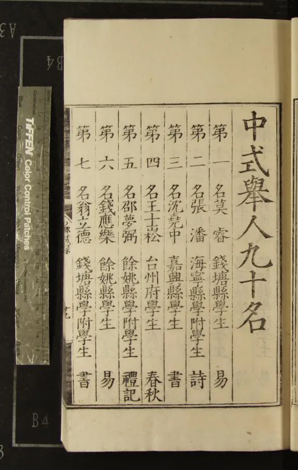 《萬曆元年浙江鄉試錄一卷》作者：(明萬曆)  刻本  PDF下载-汉笺公版书