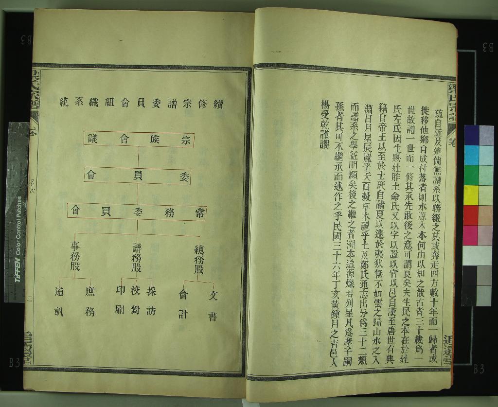 《[浙江鄞縣]梁氏宗譜四卷》作者：(民國)民國梁懷廉、梁睿祺等纂修  木活字印本  PDF下载-汉笺公版书