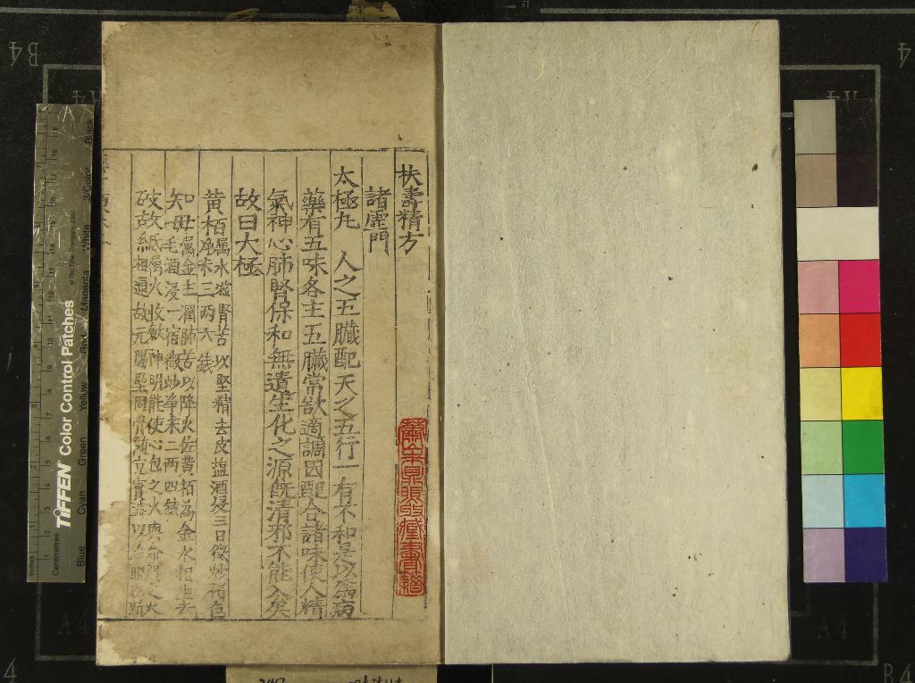 《藥方類二卷》作者：(明嘉靖)明吳近山輯  刻本  PDF下载-汉笺公版书