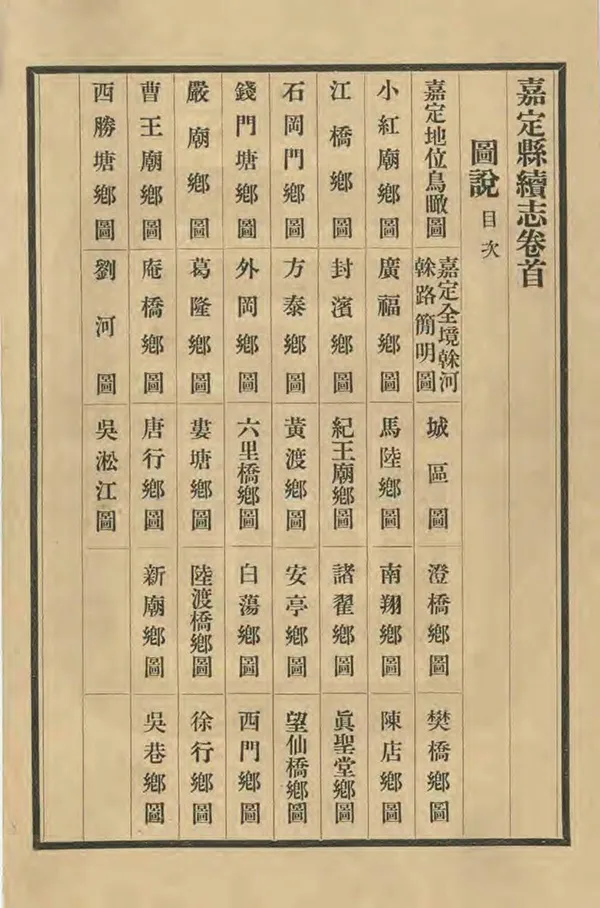 《嘉定縣續志》编撰：陈传德 民國19年[1930] PDF下载-汉笺公版书