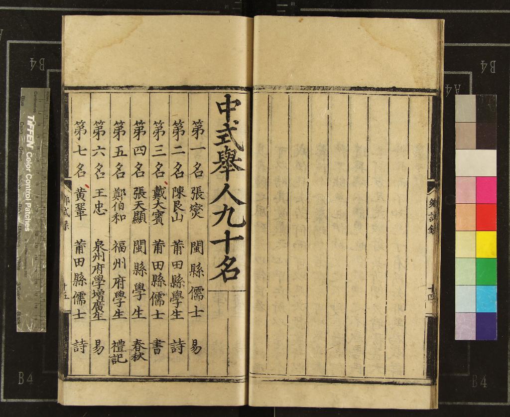 《弘治十四年福建鄉試錄一卷》作者：(明弘治)  刻本  PDF下载-汉笺公版书