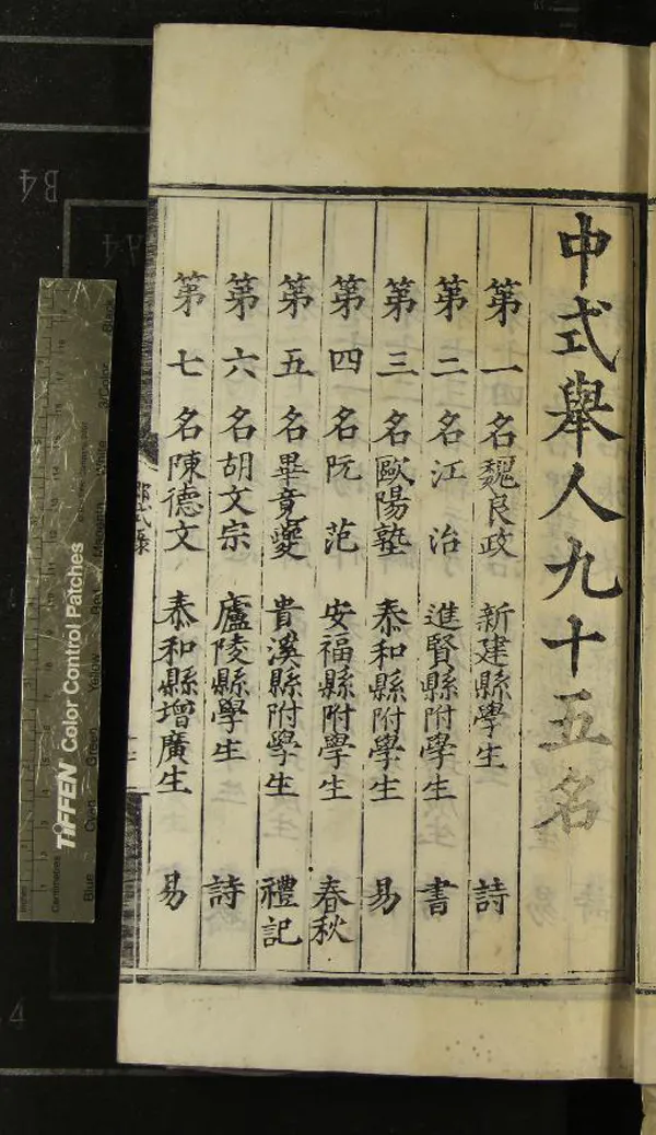 《嘉靖四年江西鄉試錄一卷》作者：(明嘉靖)  刻本  PDF下载-汉笺公版书