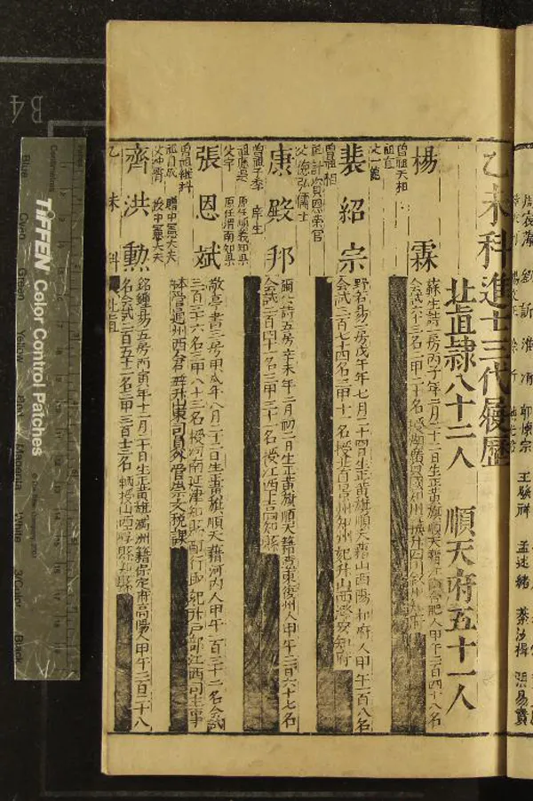 《乙未科進士三代履歷一卷》作者：(清順治)  刻本  PDF下载-汉笺公版书