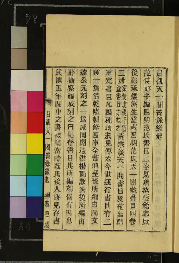 《目睹天一閣書錄四卷附錄一卷》作者：(民國)民國林集虛編  活字本  PDF下载-汉笺公版书